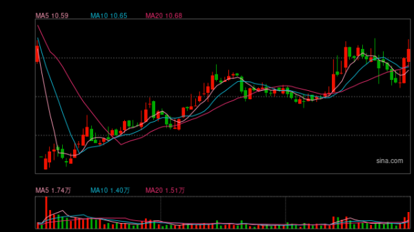可查证券配资查询 ST帕瓦实控人之一被批捕！是中南大学博士生导师，公司曾公告其占用资金1.9亿元